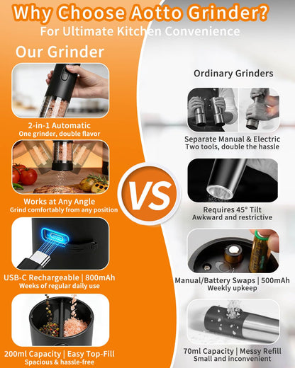 Aotto 2-in-1 Electric Salt and Pepper Grinder Set, USB-C Rechargeable Automatic Mill with LED Light, One-Handed Operation, Adjustable Coarseness