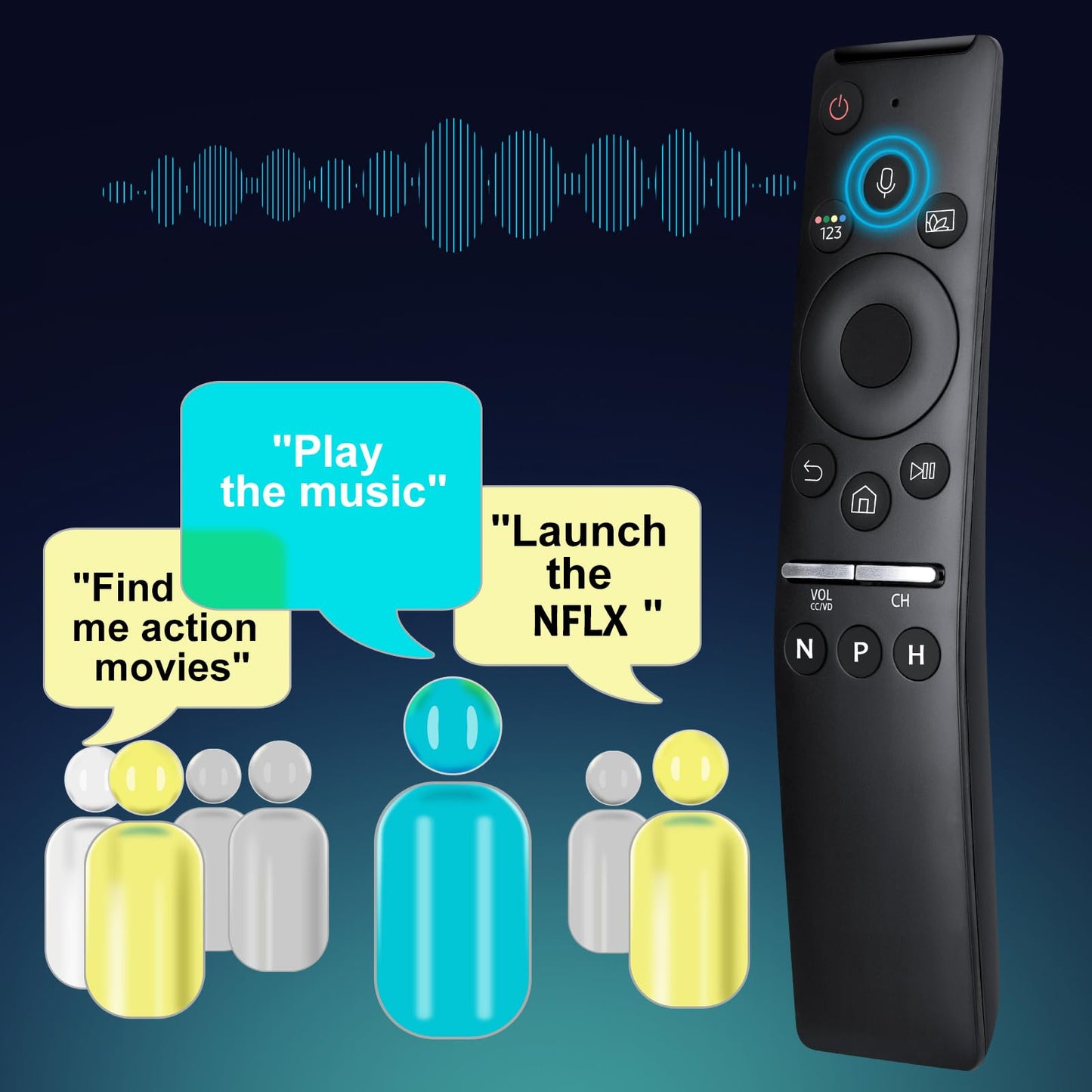 Replacement for Google-Chromecast-Remote, for Chromecast with Google TV Remote 4K/HD & Google TV Streamer 4K(Only for Snow Chromecast Google)