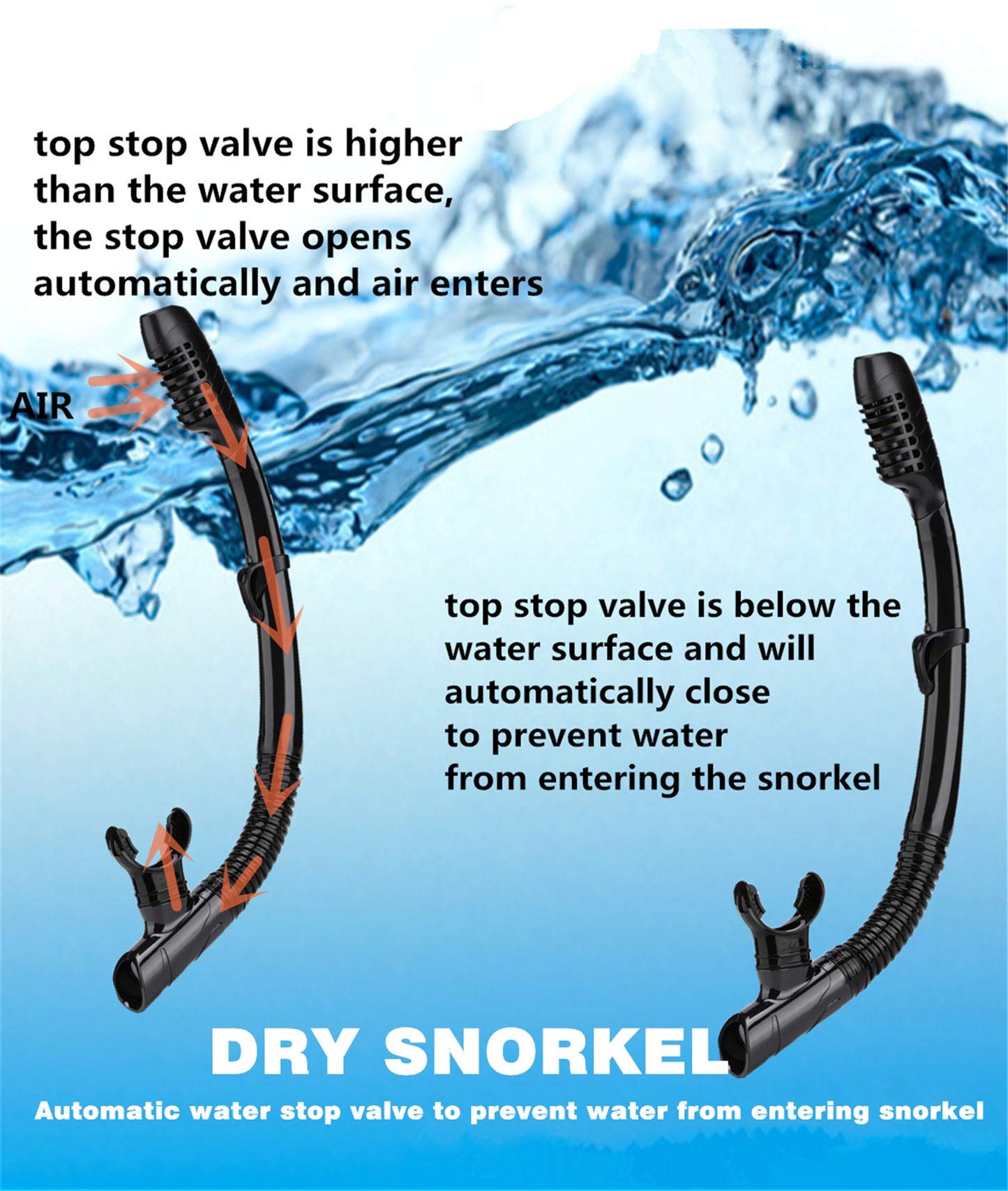Snorkel mask Snorkeling Set for Adults and Youth, Diving mask and Full Dry Snorkel Swim Googles is Suitable for Snorkeling, Dive Scuba Diving, Swimming (Black)