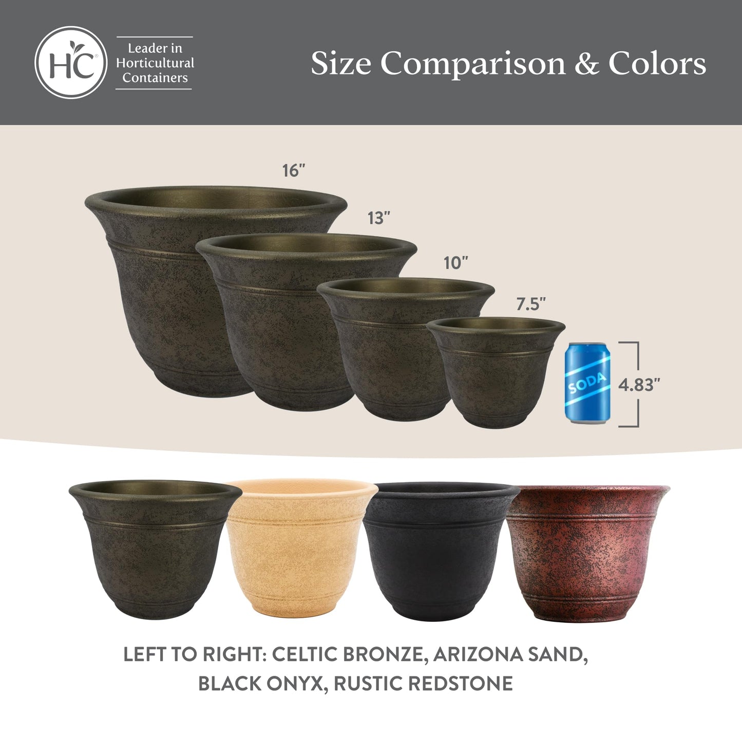 The HC Companies Sierra Round Self-Watering Pot - Lightweight Plastic Planter for Herbs & More - Durable Plant Pots for Indoor Plants & Outdoor Plants (7.5” Black Onyx, Pack of 2)