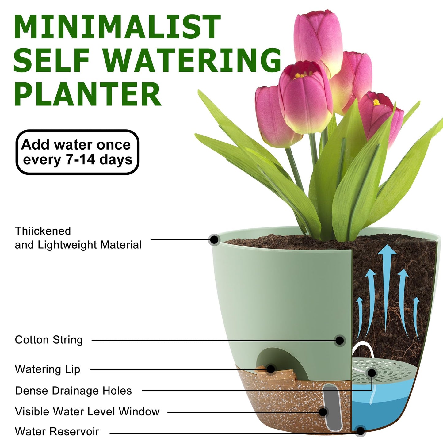 QRRICA 10/9/8/7.5/7 Inch Self Watering Pots and 4 Pack 23.6 Inch Plant Umbrellas for Outdoor Plants