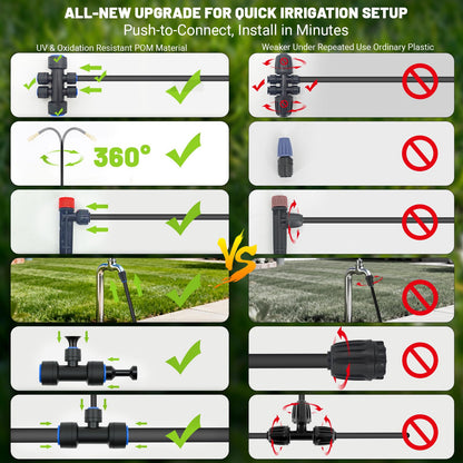 230FT Drip Irrigation Kit with Quick Connect PE Tubing, Automatic Garden Watering Sprinkler System, 2026 Upgraded Water-Saving Design with 3 Adjustable Misting Emitters, Greenhouse & Raised Bed