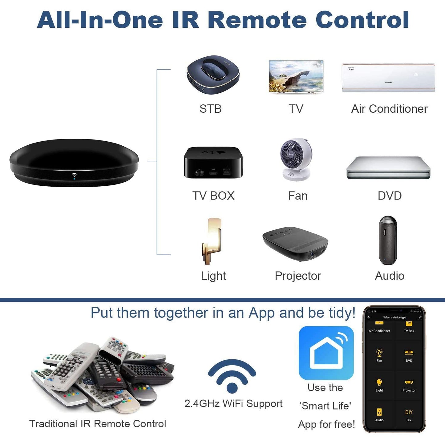 Smart IR Remote Control,All in One IR Blaster Control, Universal WiFi Infrared Remote Control for TV DVD Air Conditioner STB etc,Compatible with Alexa, Google Assistant