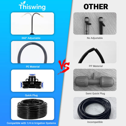 Thiswing 100FT 360° Adjustable Irrigation System for Garden – 1/4" Tubing with 18 Nozzles, Watering Misting System, Sprinkler for Garden, Raised Bed, Lawn, Plants