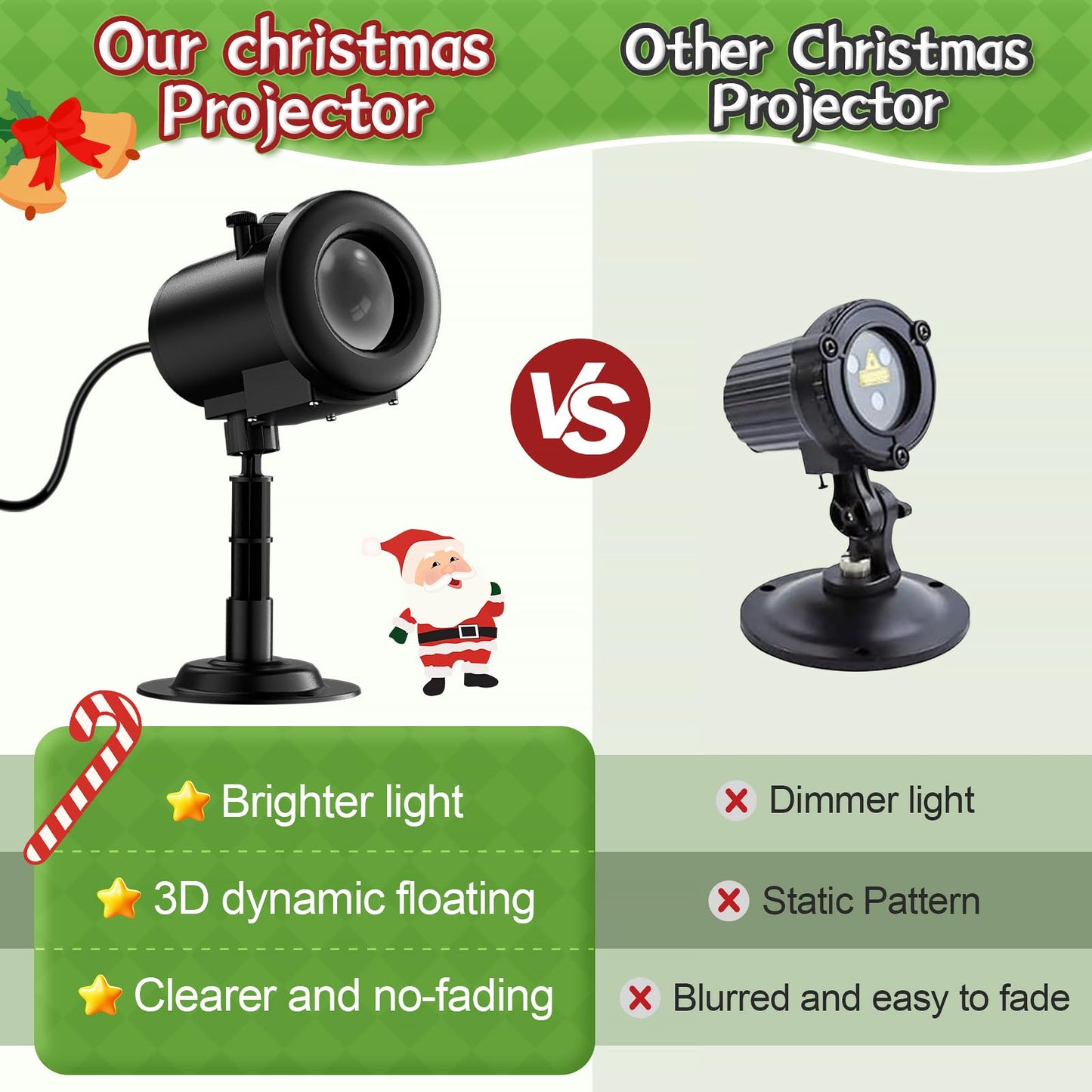 12 in 1 Christmas Projector Lights Outdoor, 3D Dynamic Santa Sleigh/Nativity/Green Monster/Ghost/Spider/Bat Christmas Decor,Night Lights for Party Home Window Wall Holiday Decor