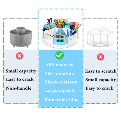 MeCids 360°Rotating Desk Organizers Homeschool Office Organization and Storage Art Supplies Organizers– 12" Lazy Susan Style Caddy with Removable Bins, for Home Offices, School Supplies Classroom Use