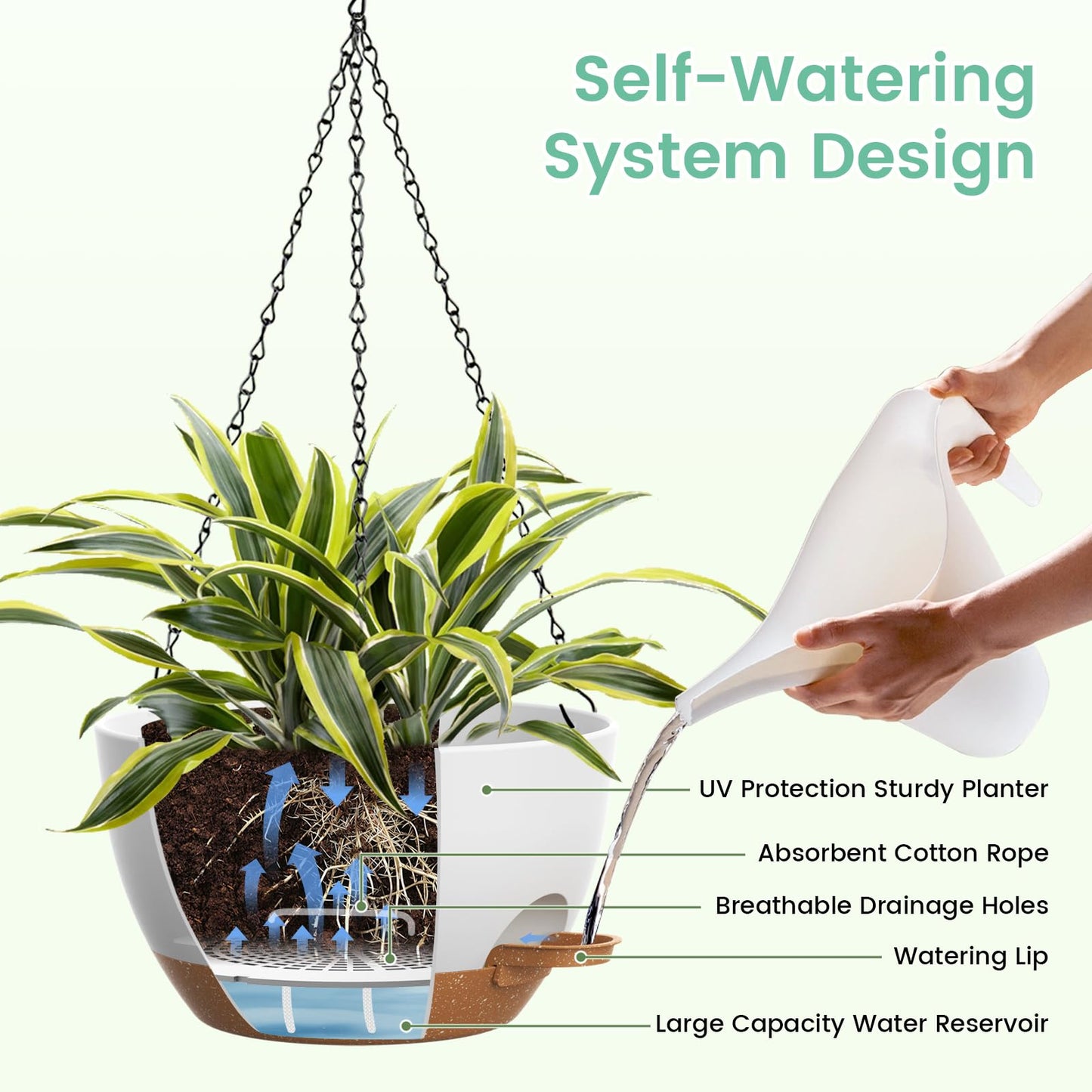 UOUZ Set of 3-10 Inch Self Watering Hanging Planters for Indoor Outdoor，Hanging Plant Pots with Drainage & Removable Tray, Hanging Pots Holder for Pothos Plant, Ferns, Balcony & Patio,White with Brown