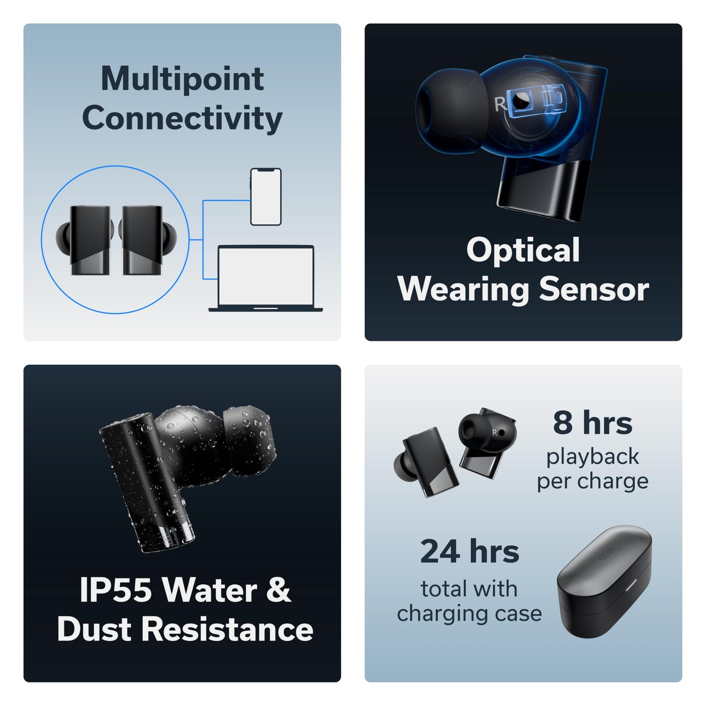 Status Pro X Wireless Earbuds, Triple Speaker Driver, Hi-Res Audio with LDAC, 52dB ANC, 6 Beamforming Mics with VoiceLoom AI for Clearest Calls