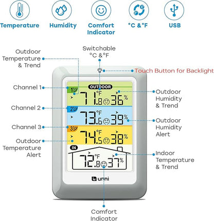 Indoor Outdoor Thermometer Wireless with 3 Sensors, 4.5 Inch Display with 330ft Range and Adjustable Backlight (Colorful)