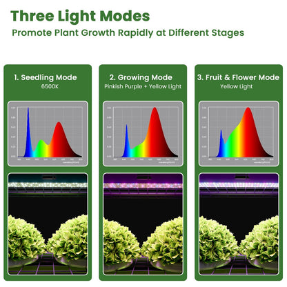i-SUNSHORE Indoor Greenhouse with Grow Lights, 4 Tier 27" L×19" W×62" H Mini Greenhouse with Zippered PVC Cover for Seed Starting Trays, Dimmable 2FT 60W Plant Light for Indoor Plants with Timer