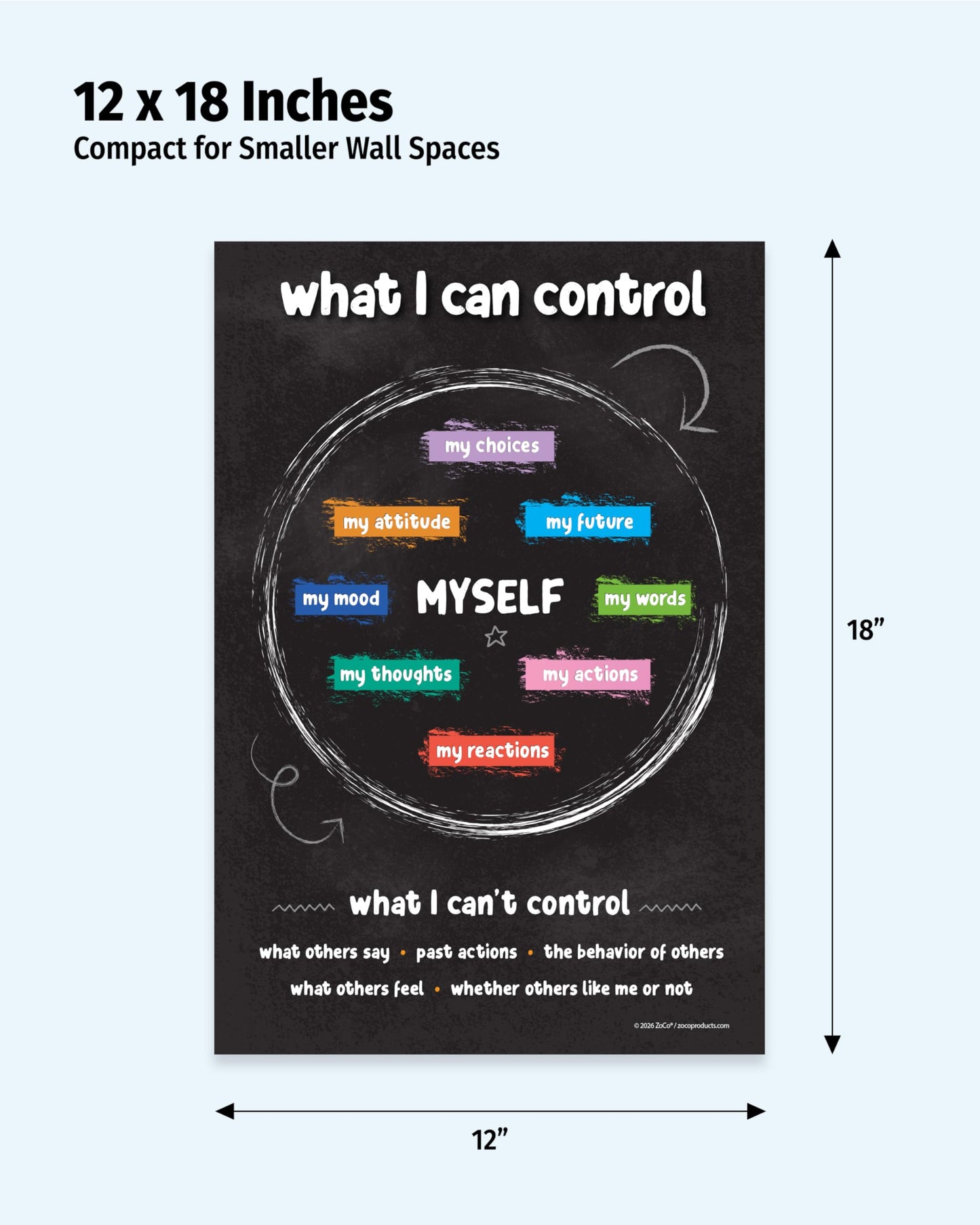 ZOCO – Things I Can Control Poster (20-Pack) – Mental Health & Growth Mindset Tool for Teens – SEL Wall Art for Classrooms, Counseling & Therapy – Laminated 12"x18"