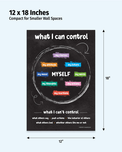 ZOCO – Things I Can Control Poster (5-Pack) – Mental Health & Growth Mindset Tool for Teens – SEL Wall Art for Classrooms, Counseling & Therapy – Laminated 12"x18"