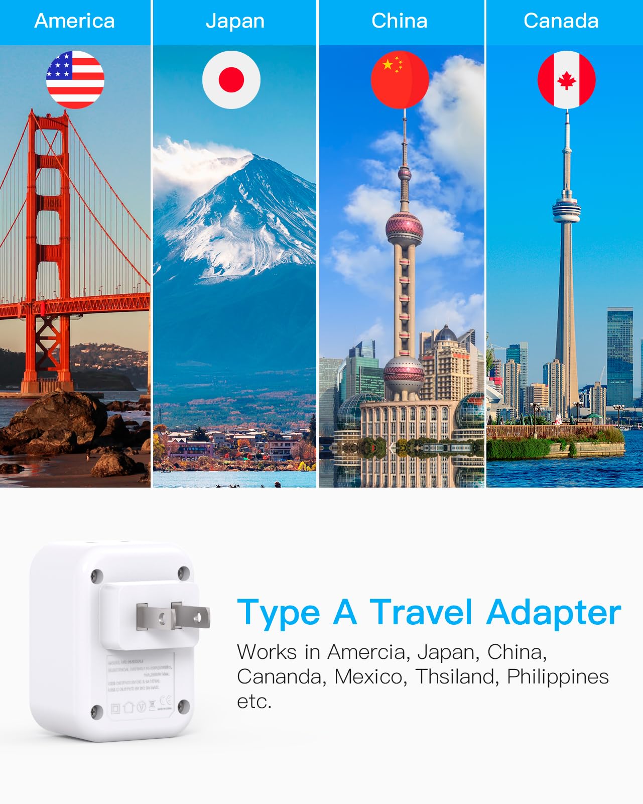 South Africa Travel Plug Adapter, HANYCONY Type M Power Adapter with 2 AC Outlets 3 USB Ports(2 USB C) for US to South Africa Botswana Namibia India Nepal Bhutan Sri Lanka