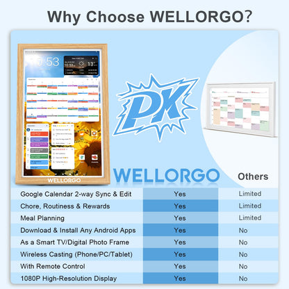 WELLORGO Smart Digital Calendar, 21.5” Electronic Planner with FHD Touch Screen & Remote Control, Electric Family Organizer with Chore Chart Google Play Customizable App, Picture Frame Desk Tablet