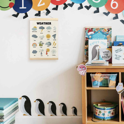 TLESKE Classroom Weather Chart Preschool Poster Hanger Frame, Homeschool Hanging Wall Art Decor for Toddlers Kids Room Nursery Playroom, Prek Learning Educational Poster Print Banner, 12x16