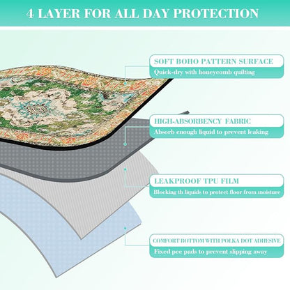 Non-Slip Dog Washable Pee Pad Extra Large 72" x 72", Boho Rusable Pee Pad for Dogs, Pet Training Pad for Playpen Mat, Waterproof Dog Pad Washable for Puppy Playpen, Whelping Pad, Dog Playpen Indoor