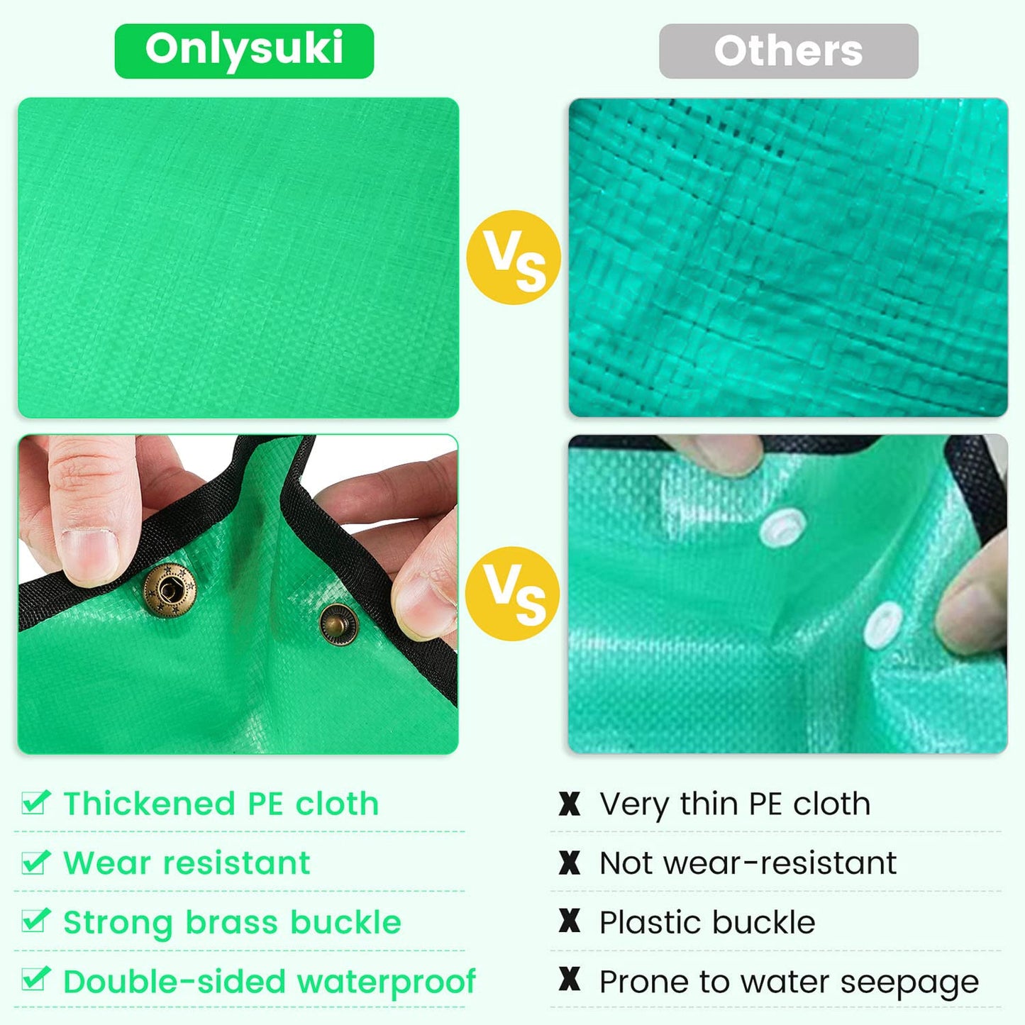 Extra Large Waterproof Potting Mat for Indoor Plant Transplanting and Mess Control, Table Top Potting Tray Repotting Mat Birthday Gifts for Plant Lovers Gardening Gifts for Women