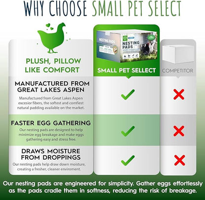 Small Pet Select - Chicken Nesting Pads (8-Pack), 13x13, for Hens, Fits Most Nesting Boxes, Chicken Coop Nest Liners