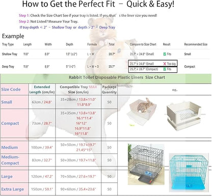 50 Pcs Disposable Rabbit Cage Liner Plastic Toilet Film Leak-Proof for Small Animals Bunny Guinea Pig Bird Cage Liners Litter Box Crate Tray Drawer Quick Cleanup Essentials Indoor (Medium-Compact)