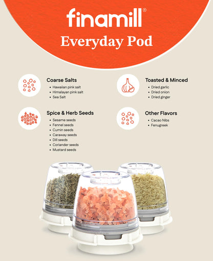 FinaMill Classic Battery Spice Mill – Battery Operated Salt and Pepper Grinder Set, Includes 2 Interchangeable Spice Pods, Adjustable Coarseness, LED Light, Home and Kitchen Gift Set for Father's Day
