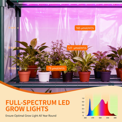 Indoor Greenhouse with Grow Light, 4-Tier Mini Greenhouse 27.6"x19"x63" Small Greenhouse with Zippered PVC Cover for Seed Starting Trays, Dimmable Plant Light for Indoor Plants with Timer