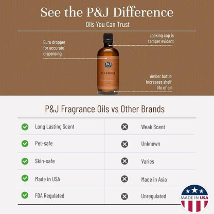 P&J Fragrance Oil - Teakwood 100ml - Candle Scents, Soap Scents, Diffuser Oil Scents