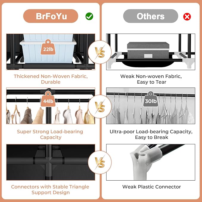 Wardrobe Closet, Portable Closets for Hanging Clothes 19mm Steel Tube Portable Wardrobe Closet for Bedroom, Clothes Rack with Cover, 3 Hanging Rod, 6 Storage Shelves and Side Pocket