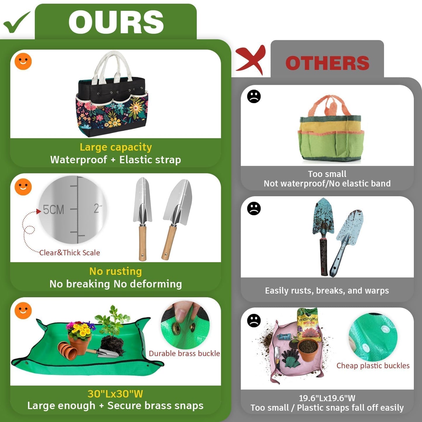 22Pcs Gardening Tools Set for Women Heavy Duty Garden Hand Tool Kit Birthday Gifts for Mom Her Wife Grandma Beginner Gardening Accessories with Tote Bag/Shovel/Repotting Mat/Plant Labels/Gloves-Black