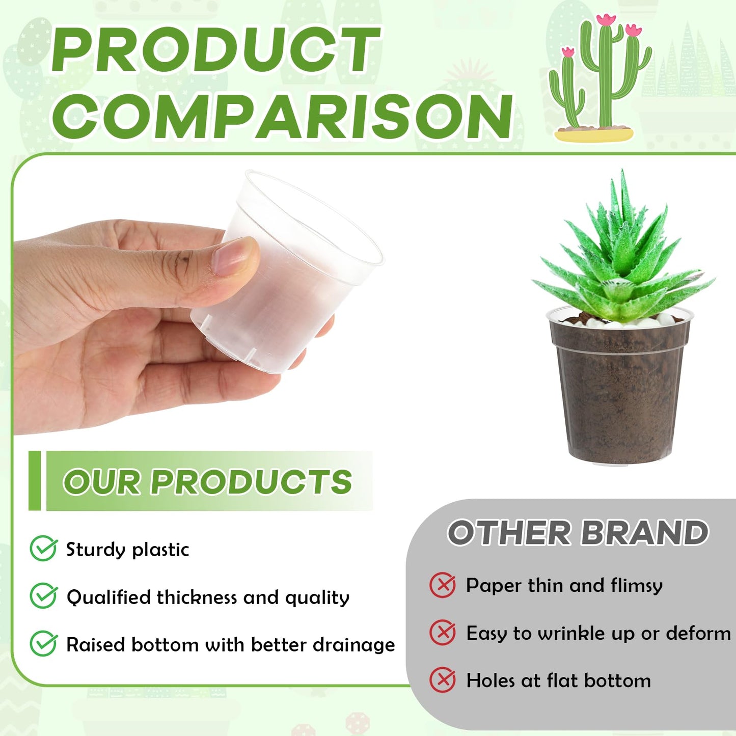Yaomiao 80 Pcs 3 Inch Clear Mini Plastic Plant Pot Nursery Seedling Pots Seed Starter with Drainage Holes for Indoor Outdoor Garden Succulent Plants Cuttings Transplanting