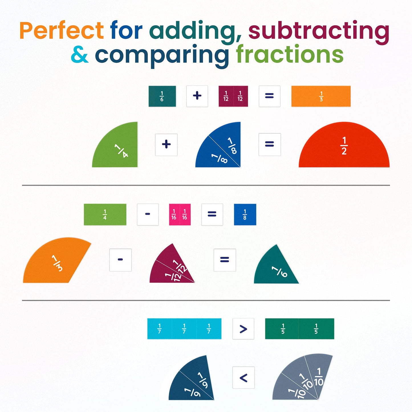 Oyster&Pop 180pcs Award-Winning Fraction Manipulatives - Large Magnetic Fraction Tiles and Circles Magnets Set - Fractions for Kids - Hands-On Montessori Math - Includes Learning Fractions eBook