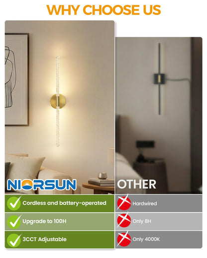 NIORSUN Crystal-Inspired Bubble Battery Operated Wall Sconce Set of 2, 10000mAh 3 Color Temps Rechargeable Wall Lights with Remote, Dimmable Wireless Wall Lamp for Living Room Bedroom