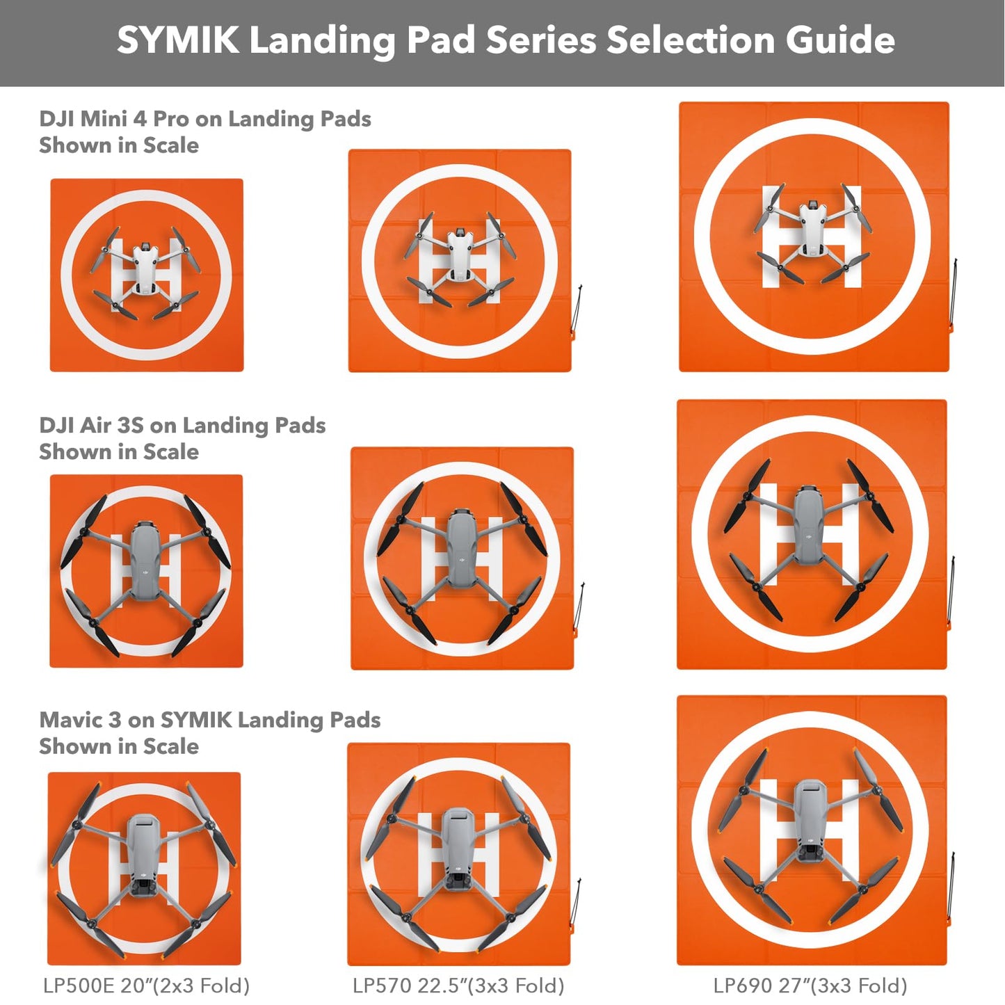 SYMIK LP500 Drone Landing Pad 20 inch (50cm) Double-Sided Waterproof (2x3 fold) Fast-Fold Helipad Weighted Drone Launch Pad for DJI Mavic 4 Pro / Flip / Neo / Mini 4k / Mini 4 Pro / Mini 3 / Air 3S / Avata 2 / Mavic 3 Pro