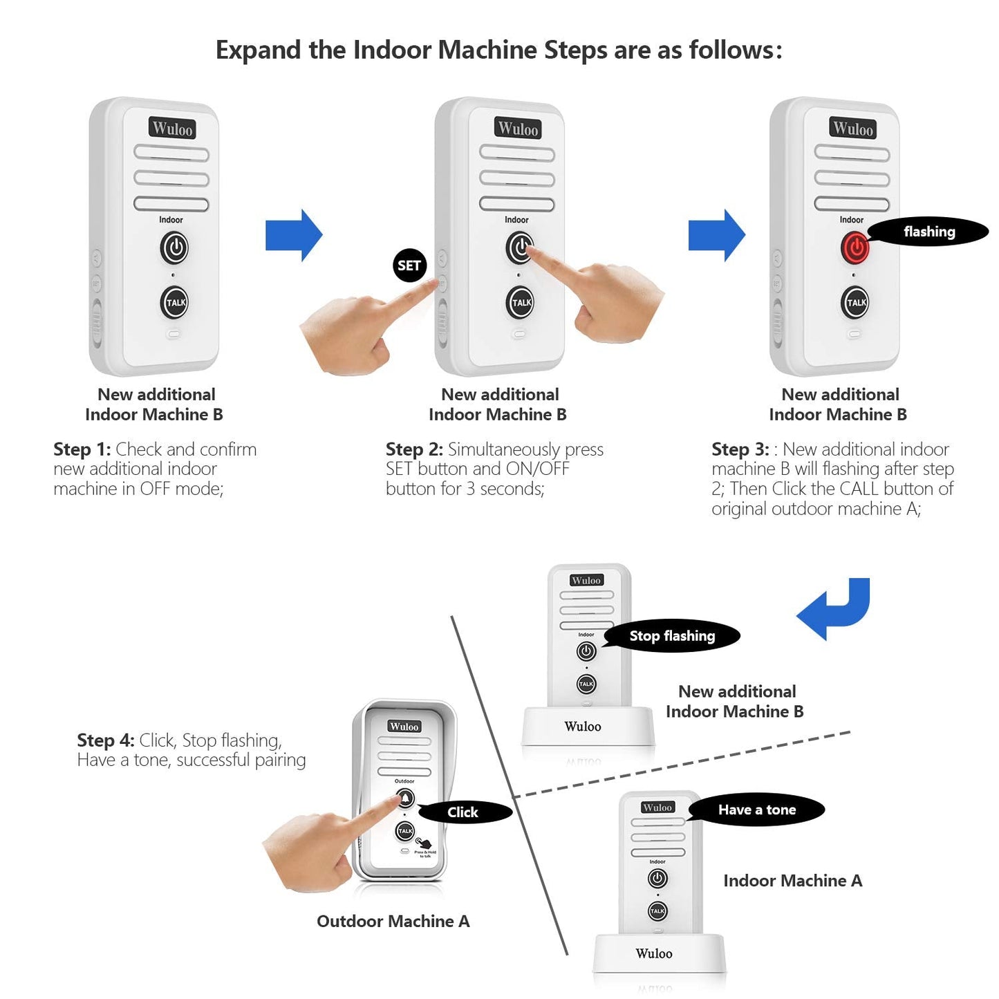 Wireless Intercom Doorbells for Home Classroom, Wuloo Waterproof Electronic Doorbell Chime with 2640 Feet Range 3 Volume Levels Rechargeable Battery (1&1-Black)