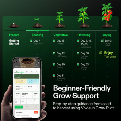 VGrow All-in-One Smart Grow Box, Professional System with Samsung LM301H EVO Grow Light, Advanced Circulation & Ventilation System, Irrigation, Nutrient, Magnetic Window for Indoor Hydroponics
