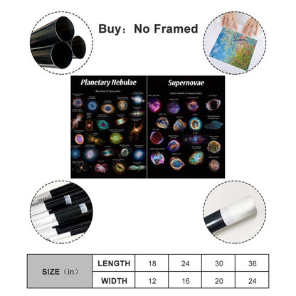YLJAPOS Planetary Nebulae& Supernovae Poster Solar System Galaxy Astronomy Outer Spaces Wall Art Aesthetic Decorative Painting Living Roomstyle 16x24inch(40x60cm)
