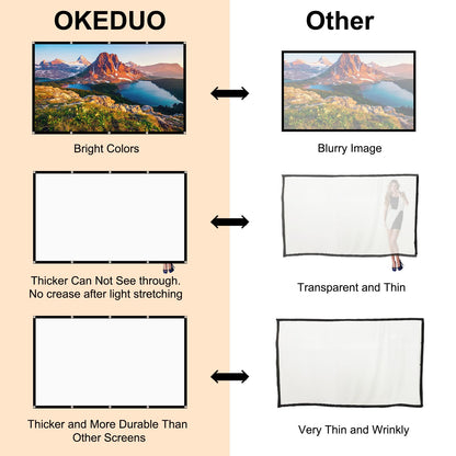 Projector Screen, Outdoor Projector Screen, Washable & Foldable - Ideal for Indoor/Outdoor Home Theater, Camping, Office, 16:9 Aspect Ratio, 4K HD, Projector for Movies On Wall
