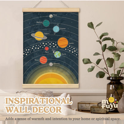 MOFUYU Kids Room Decor,Space Nursery Wall Decor Canvas Hanging Banner,Solar System,Educational Poster Hanger Frame for Classroom Nursery Playroom Kids Girl Boy Teen Bedroom 12x16 Inch