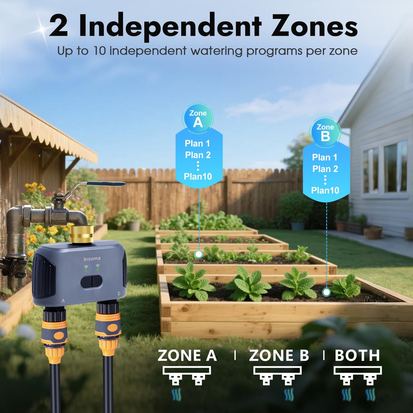WiFi Water Timer for Garden Hose with Brass Inlet,Smart Hose Timer with WiFi Hub, APP & Voice Control,Up to 20 Watering Plans, 2-Zone Sprinkler Drip Irrigation System Controller for Yard Lawn Watering