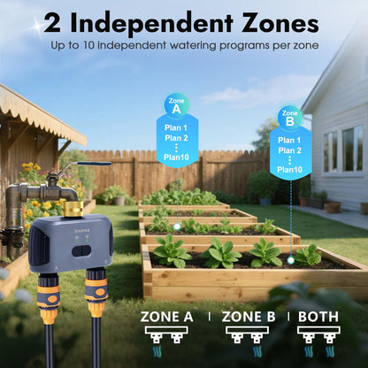 WiFi Water Timer for Garden Hose with Brass Inlet,Smart Hose Timer with WiFi Hub, APP & Voice Control,Up to 20 Watering Plans, 2-Zone Sprinkler Drip Irrigation System Controller for Yard Lawn Watering