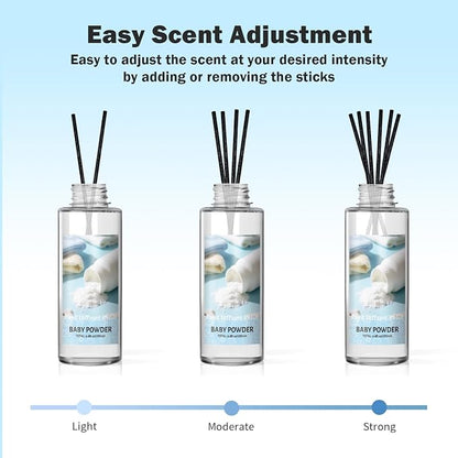 SCENTORINI Reed Diffuser Oil Refill, Baby Powder Diffuser Oil 6.76 Fl Oz, Scented Essential Oil Refill Long Lasting Summer Home Fragrance for Room Spa Aromatherapy Bathroom Hotel Decor