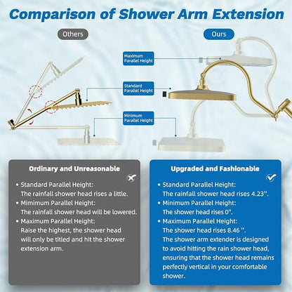 Hibbent cUPC Certified 13'' Shower Head Combo, High Pressure 5 Spray Rainfall Showerhead, 10 Spray Handheld, All Metal Easy Reach 4-way Diverter Arm with Pause Mode, 71'' Hose and Holder, Brushed Gold