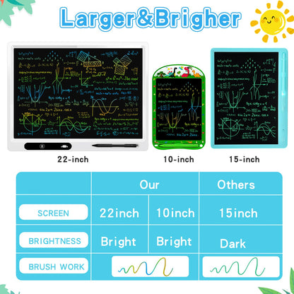LCD Writing Tablet for Kids, 2 Pack 22inch+10inch Colorful Drawing Board Kids Writing Tablet,Adjustable Stand Home Schoo Learning Toys for Age 3-12 Year Christmas Gifts