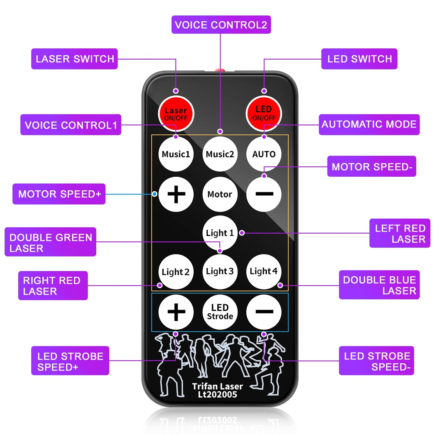 U`King Party Lights DJ Disco Light,9 Lens Stage Lighting Support DMX512 and Sound Activated with Remote Control Laser Lights for Parties Birthday Wedding Karaoke Bar KTV Club Stage Live Show