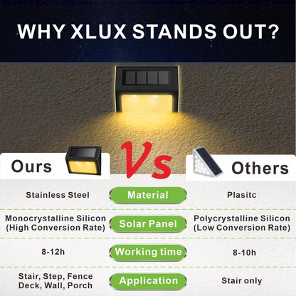 XLUX Solar Lights for Steps Decks Pathway Yard Stairs Fences, LED lamp, Rainproof, Black Metal Housing, 6 Pack