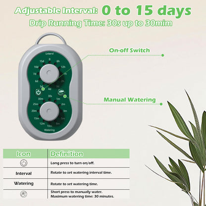Automatic Drip Irrigation System for Garden with USB & Timer, 50FT Plant Watering Devices for 15 Pots, IP65 Waterproof 2200mAh Watering System for Indoor Outdoor Lawn Farm Greenhouse Balcony Patio