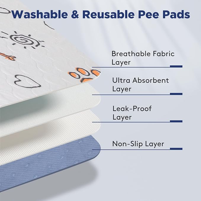 Washable Pee Pads for Dogs, 2 Pack Large 48"x48" Super Absorbent Reusable Pads for Dog Training Pads, 100% Waterproof Non-Slip Pee Pads Whelping Pads Dog Playpen Pads Crate Mat Bed Pads Dog Products