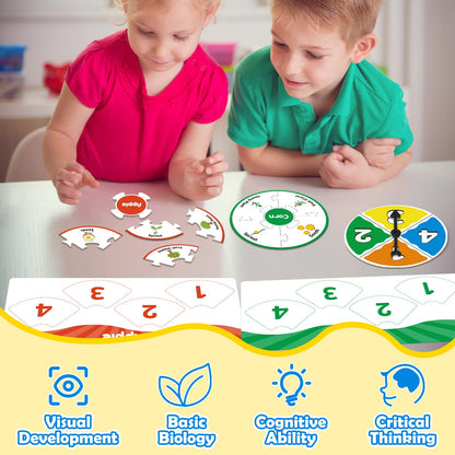 Edulok Life Cycle Toys for Kids, Toddler Puzzles, Preschool Science Kits for Kids 3-5, Kindergarten Learning Activities, Learning Education Toys, PreK Classroom Essentials, Homeschool Supplies