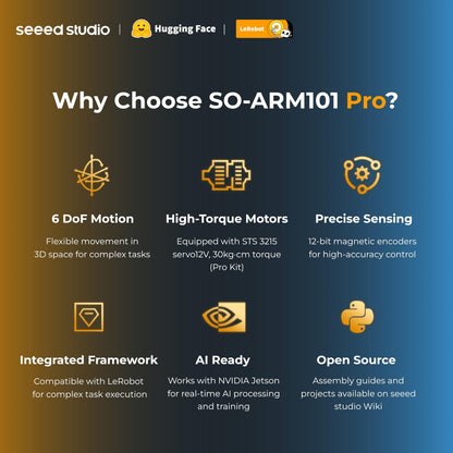 AI Robotic Arm Kit with Servo Motors – LeRobot SO-ARM101 Pro Low-Cost (Without 3D Printed Parts) | 6-DOF, Open-Source, Compatible with NVIDIA Jetson