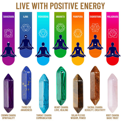 24Pcs Healing Crystals Stones Sets, Hexagonal Bullet Shaped Reiki Meditation Gemstone Chakra Stones Tiger Eye Obsidian Quartz Crystals Gemstone Wand Set Pendants with Storage Box