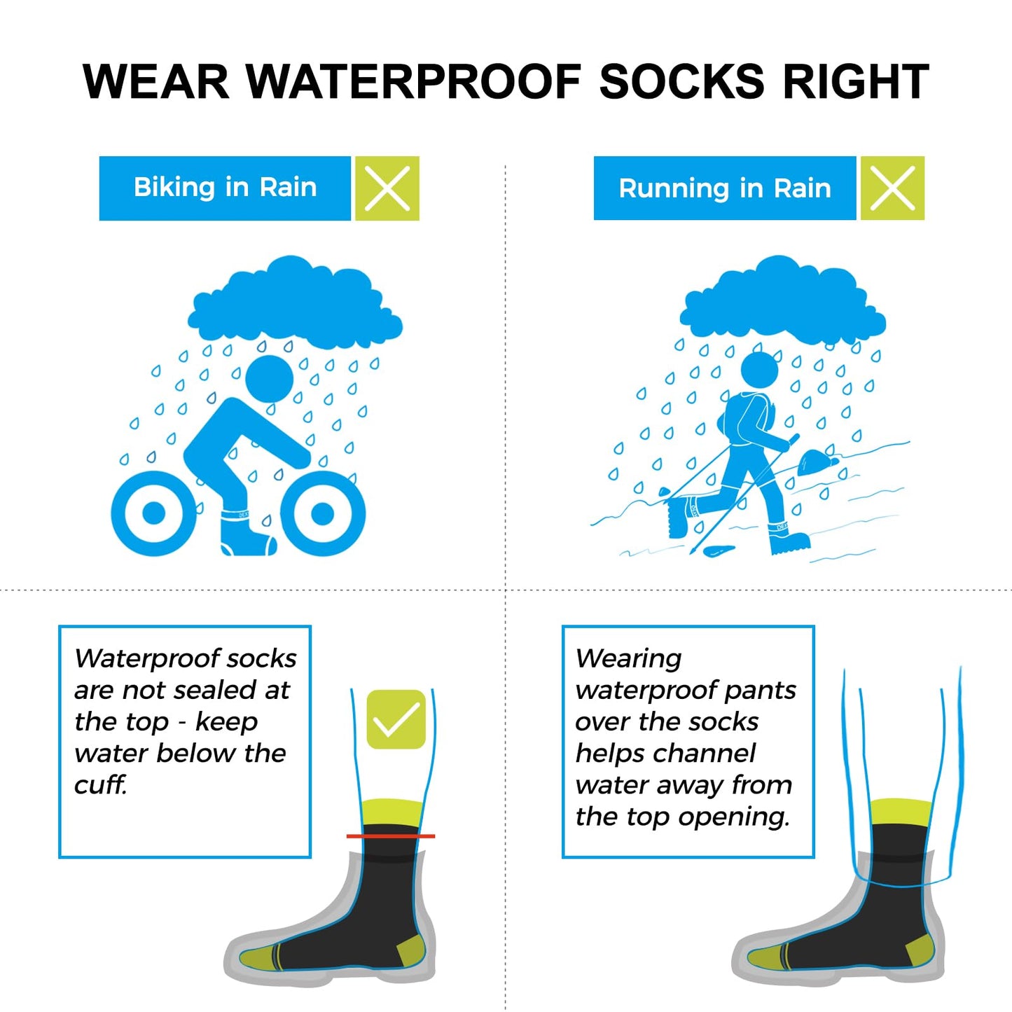 DexShell Waterproof Socks for Men & Women, Hiking Walking Outdoor Gear in Cold Wet Weather, DEXDRI Inners with Breathable PFOA-free Membrane, Unisex MD, SDS Grey